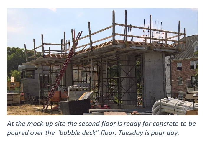 Construction