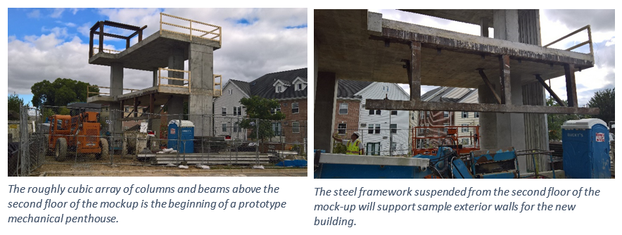 building construction in various phases