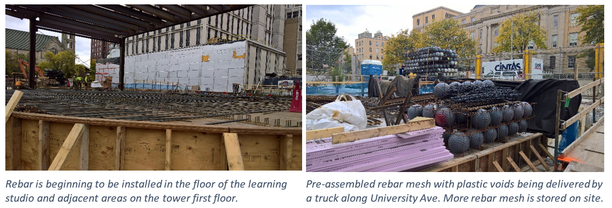 construction of new building