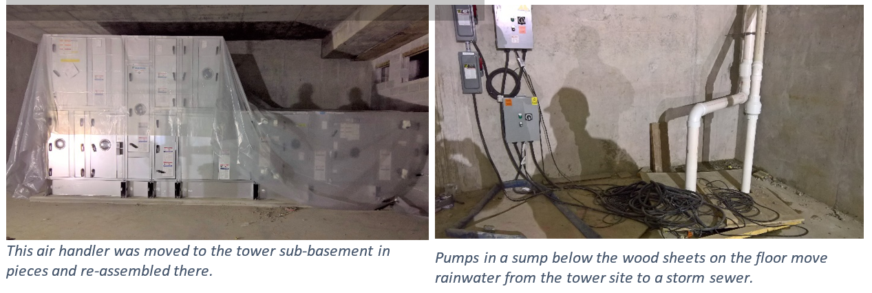 air handler and pumps in the basement
