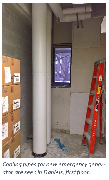 Construction Photos